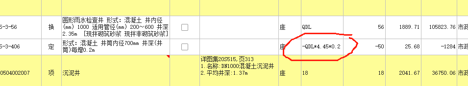 井深