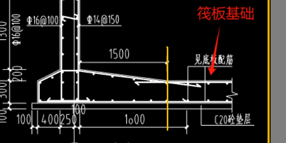 筏板