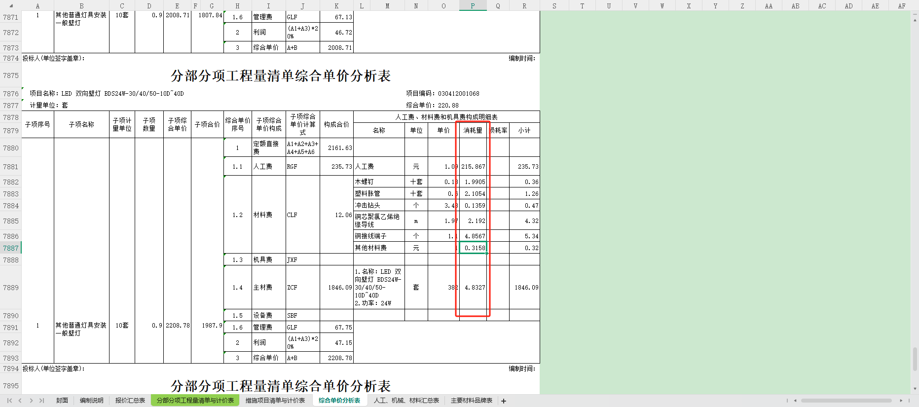 消耗量