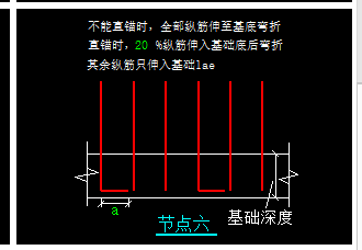 直筋