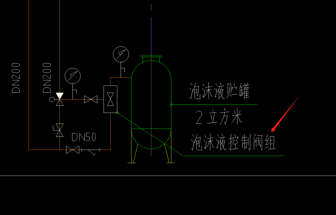 阀门