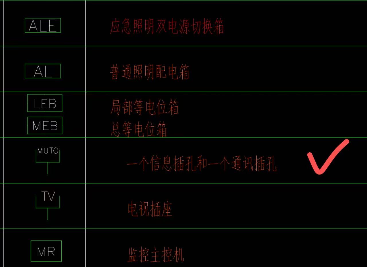 插座