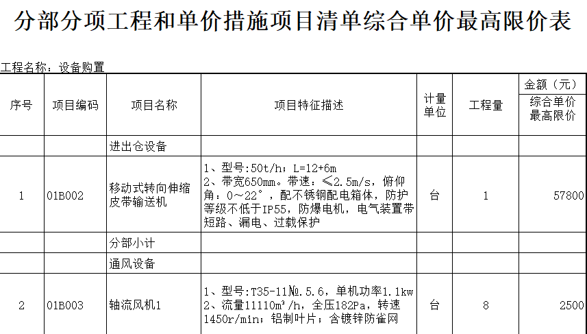 暂估价