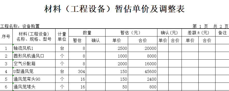 暂估