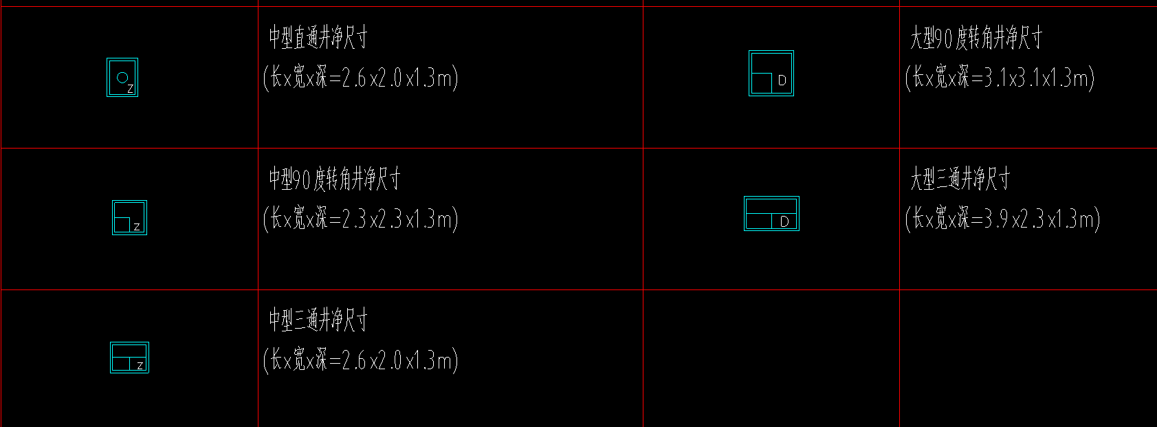 定额