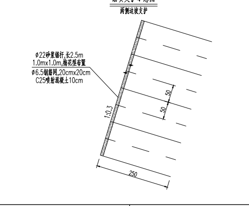 梅花型