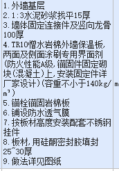 清单描述