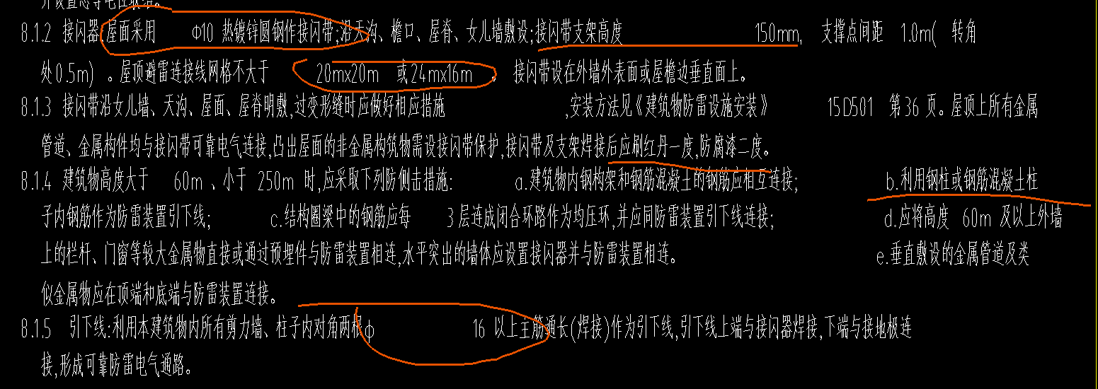 网格