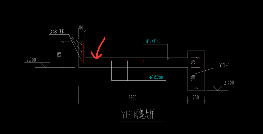 钢筋怎么