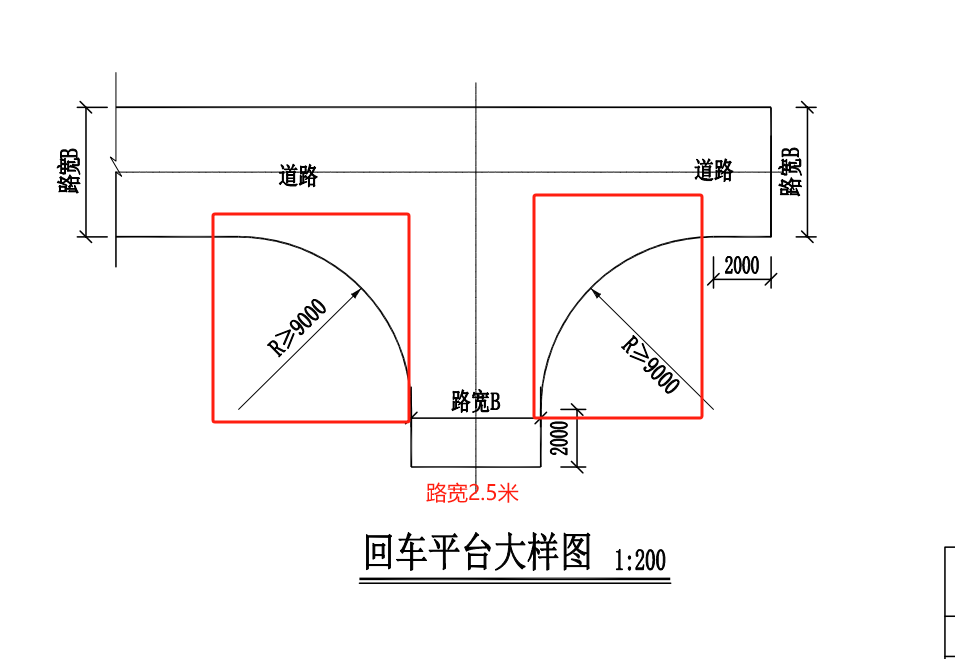 回车