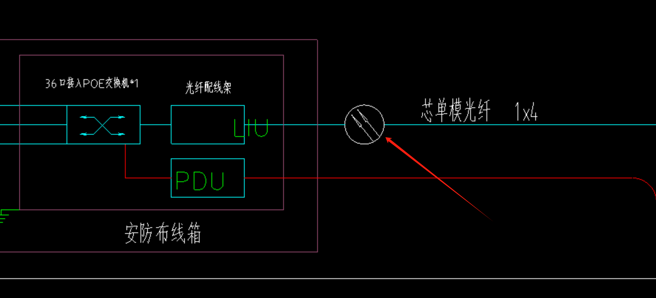 箭头符号