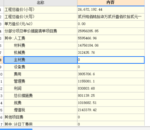 单方造价