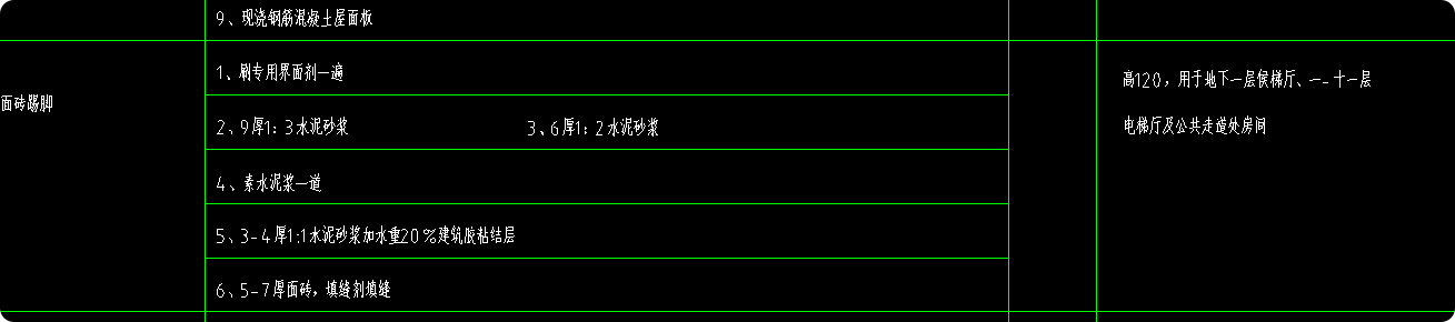 定额