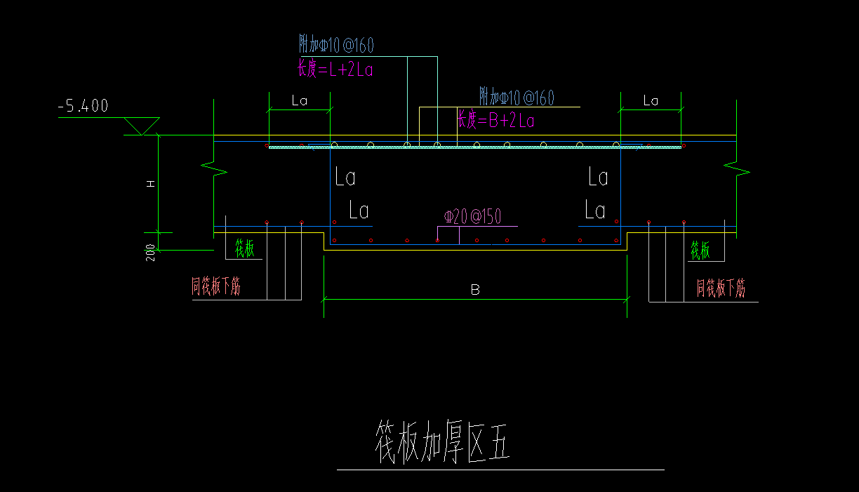 筏板加厚区