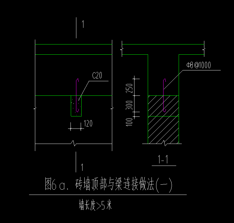 相交