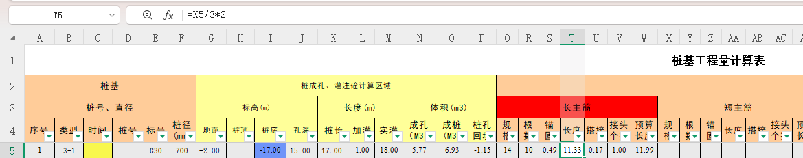 主筋
