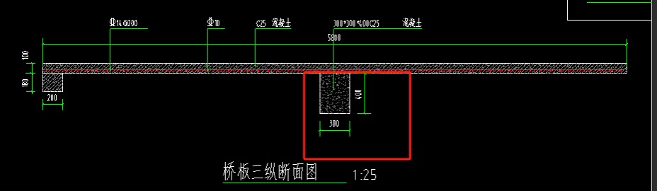 定额