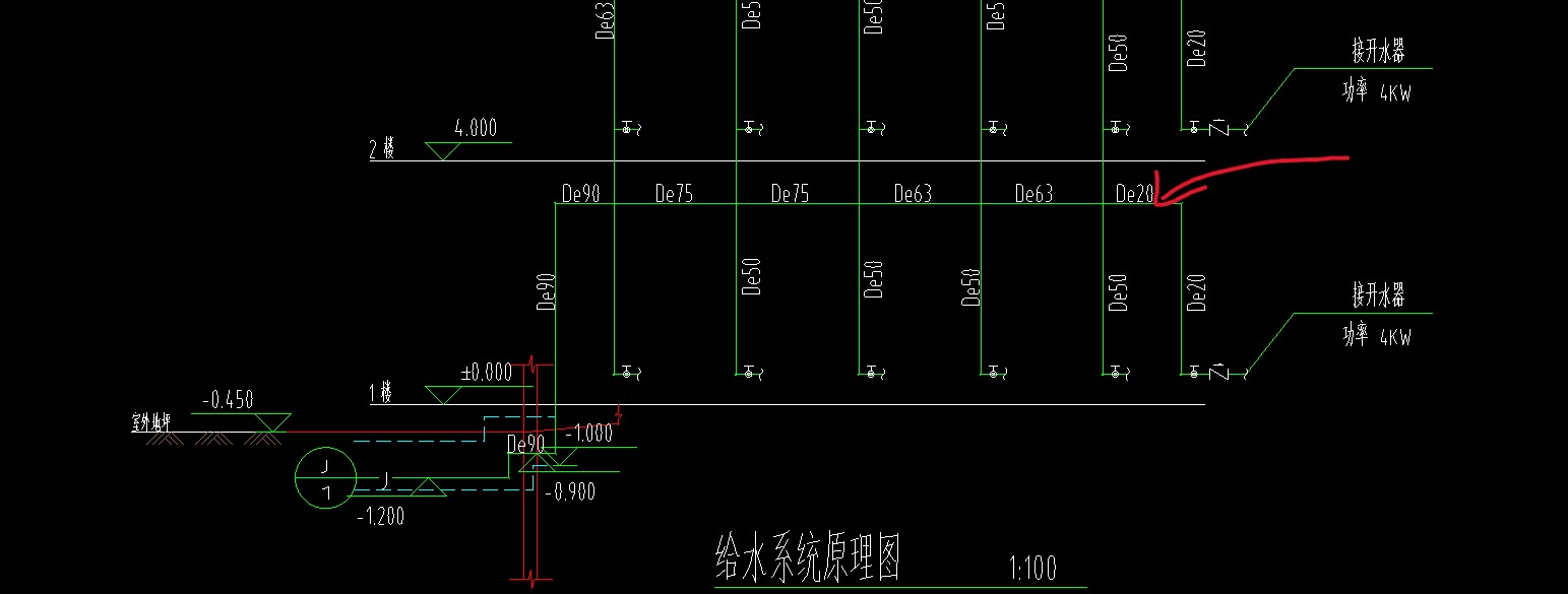 标高