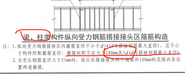 钢筋计
