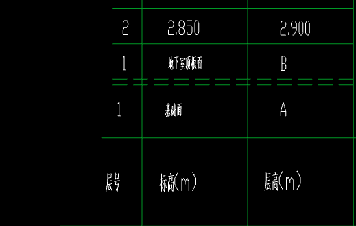 层高