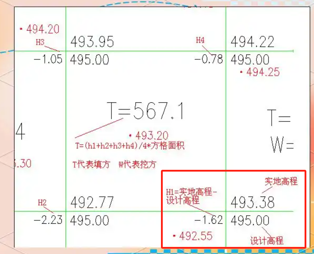 答疑解惑
