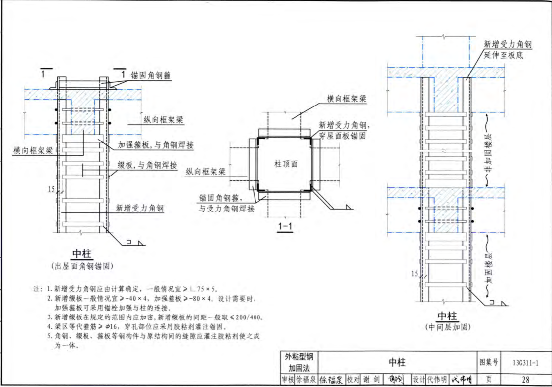 型钢