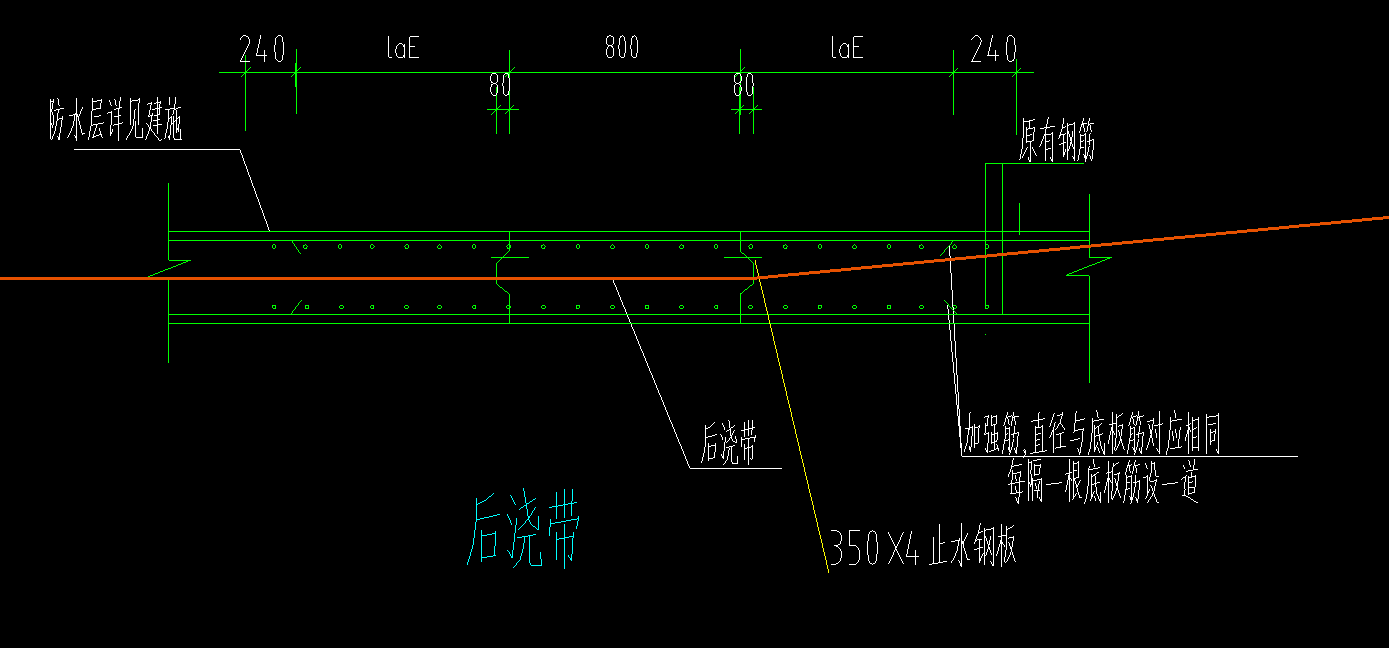 后浇带