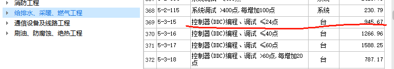 套什么定额