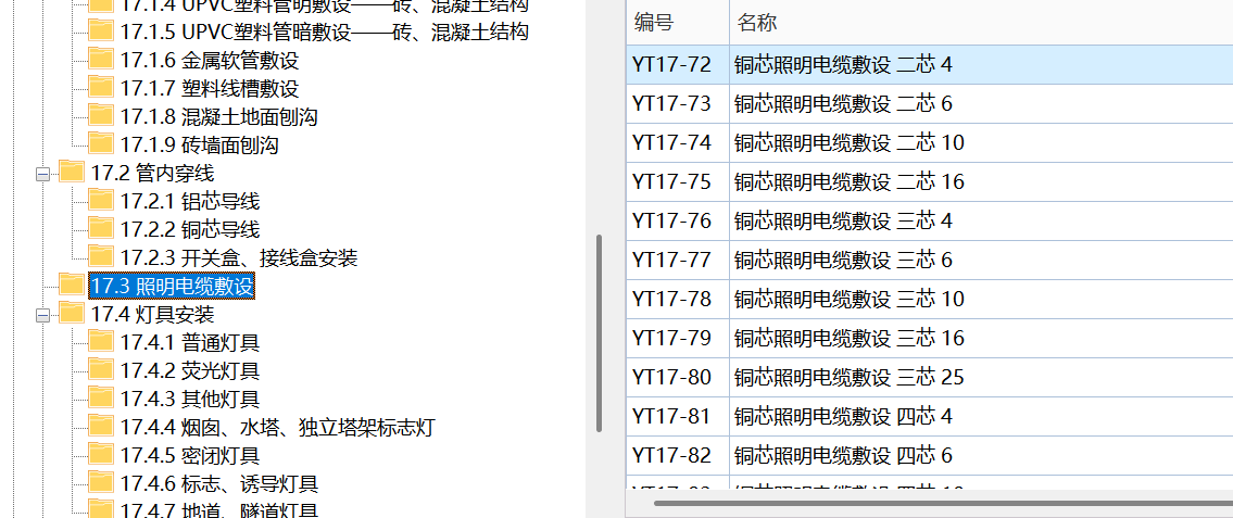 套管