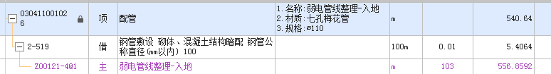 单价