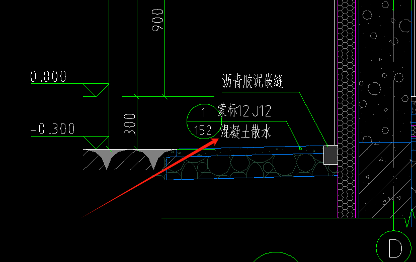 散水