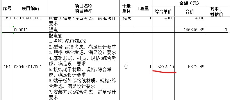 设备费