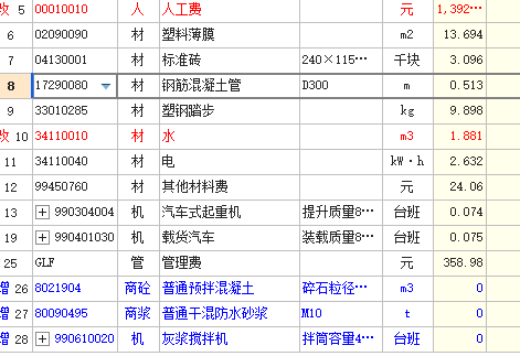 混泥土管