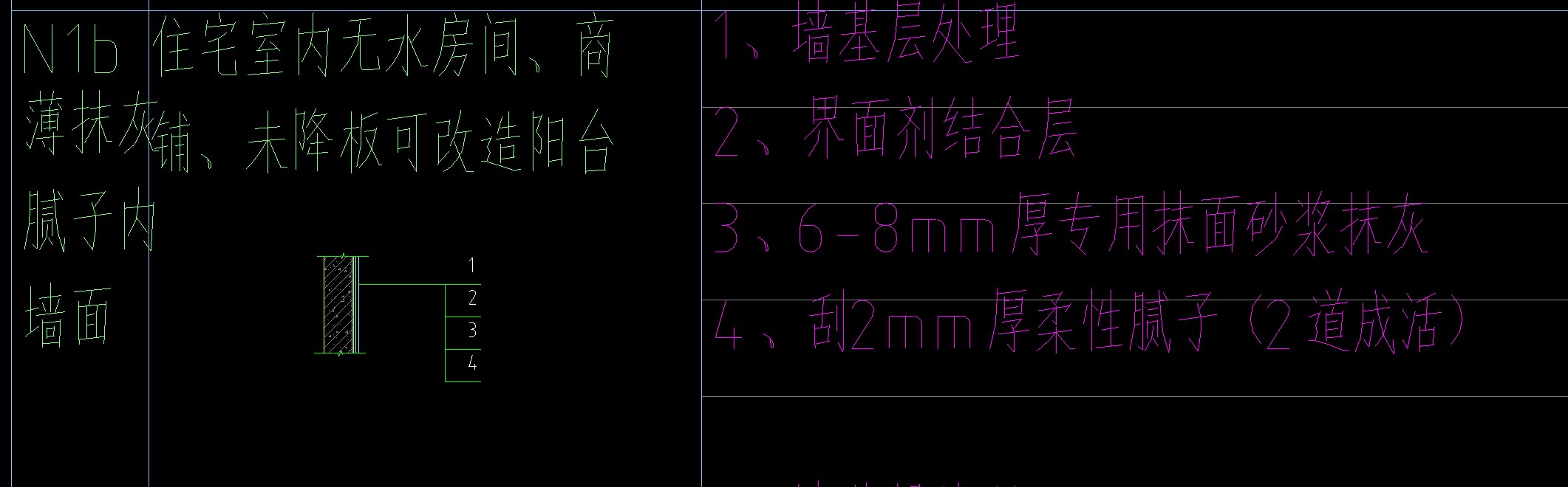 定额