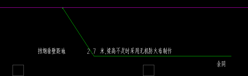 净高