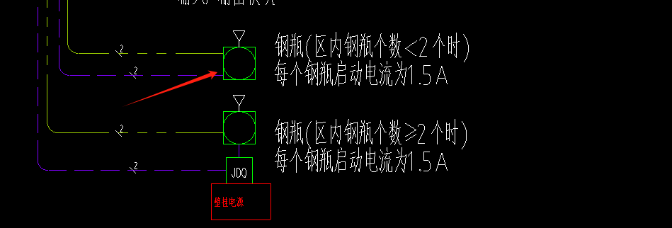 定额