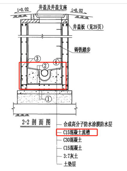 砼