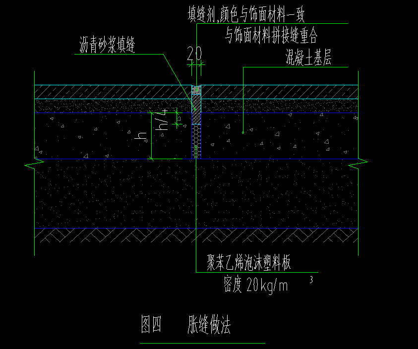 预留