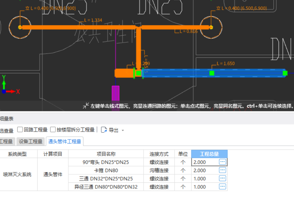 箍