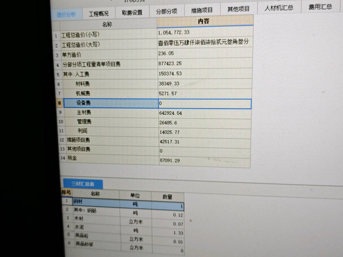 设备费