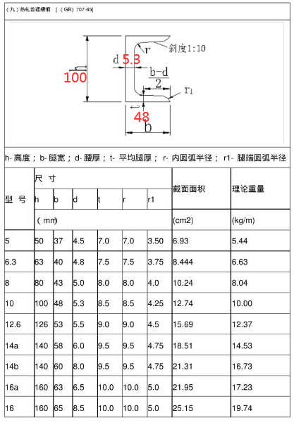 河南省