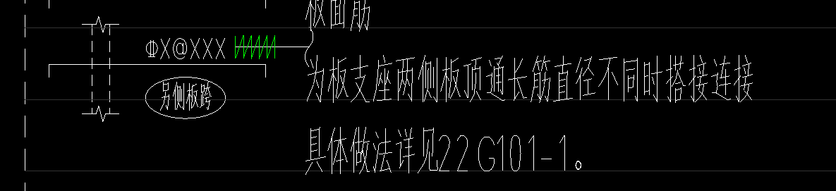 面筋