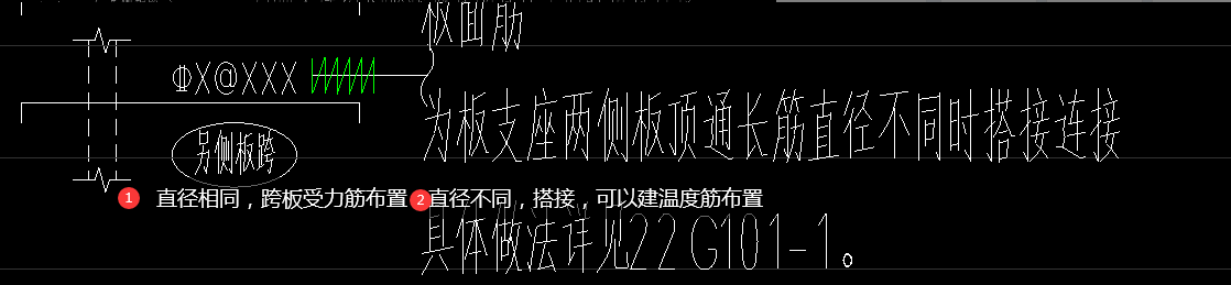 如何布置
