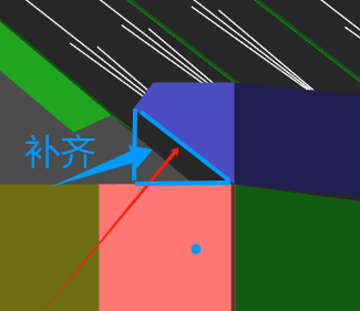 答疑解惑