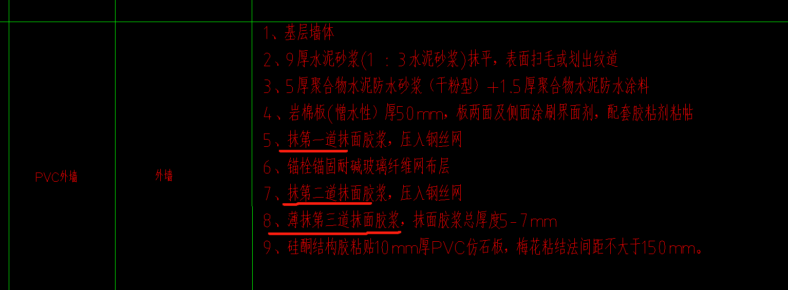 定额