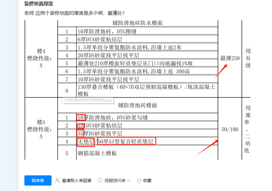 答疑解惑