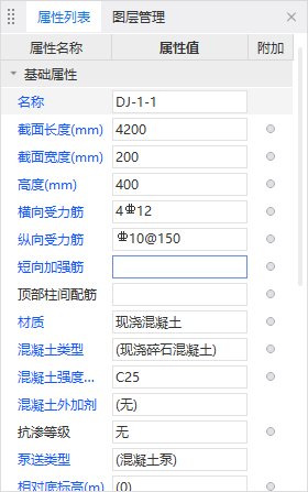 如何配筋