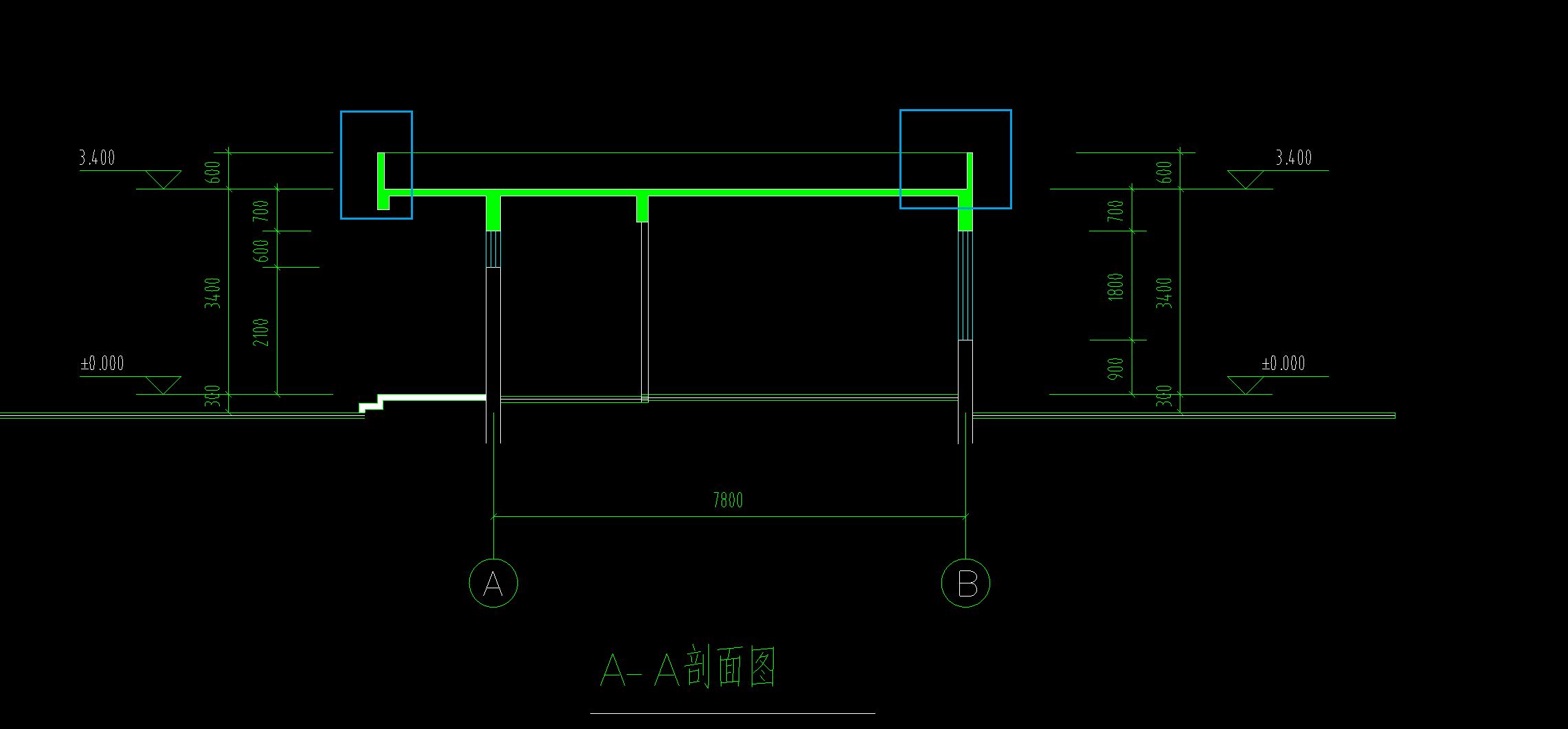 栏板