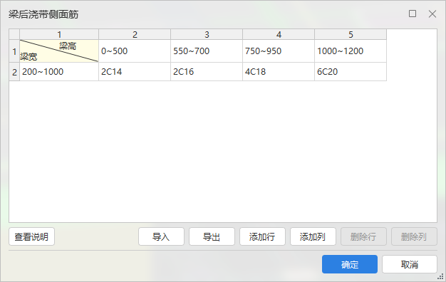 梁后浇带