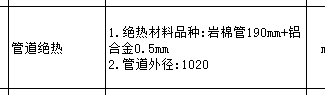 厚度